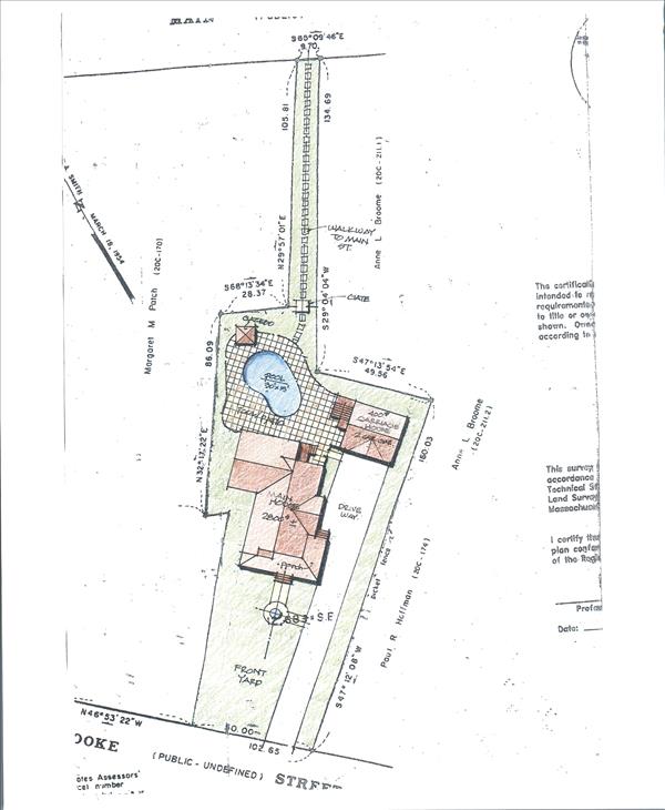 Existing lot